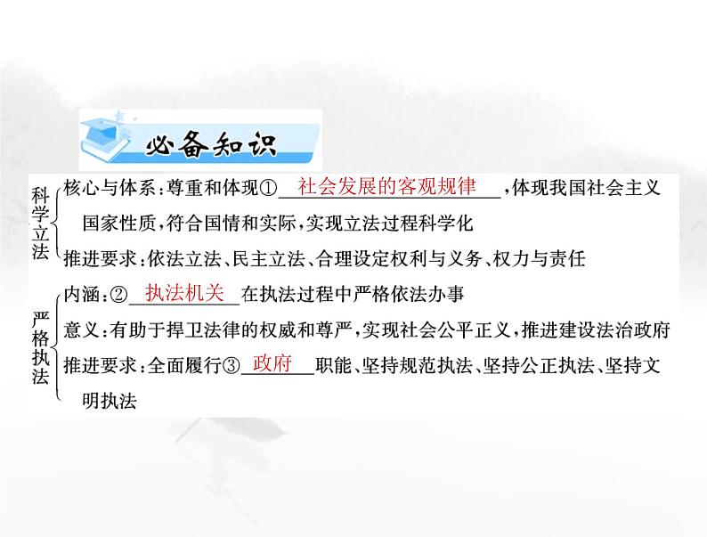 高考思想政治一轮复习第三部分必修3第三单元第九课全面推进依法治国的基本要求课件03