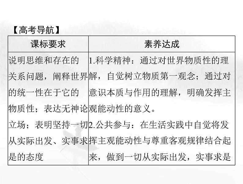 高考思想政治一轮复习第四部分必修4第一单元第二课探究世界的本质课件第2页