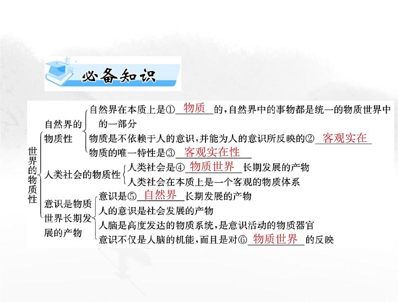 高考思想政治一轮复习第四部分必修4第一单元第二课探究世界的本质课件第3页