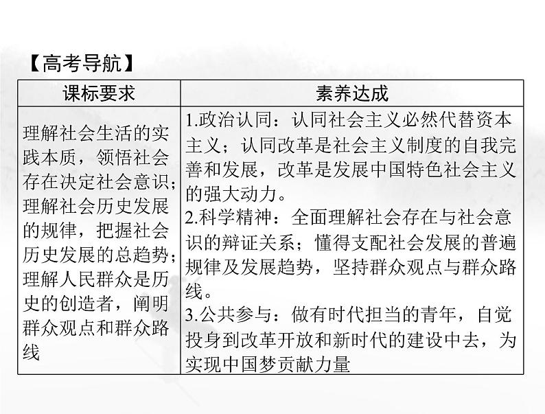 高考思想政治一轮复习第四部分必修4第二单元第五课寻觅社会的真谛课件第2页