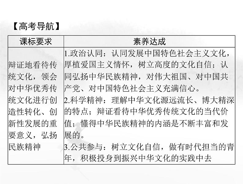 高考思想政治一轮复习第四部分必修4第三单元第七课继承发展中华优秀传统文化课件02