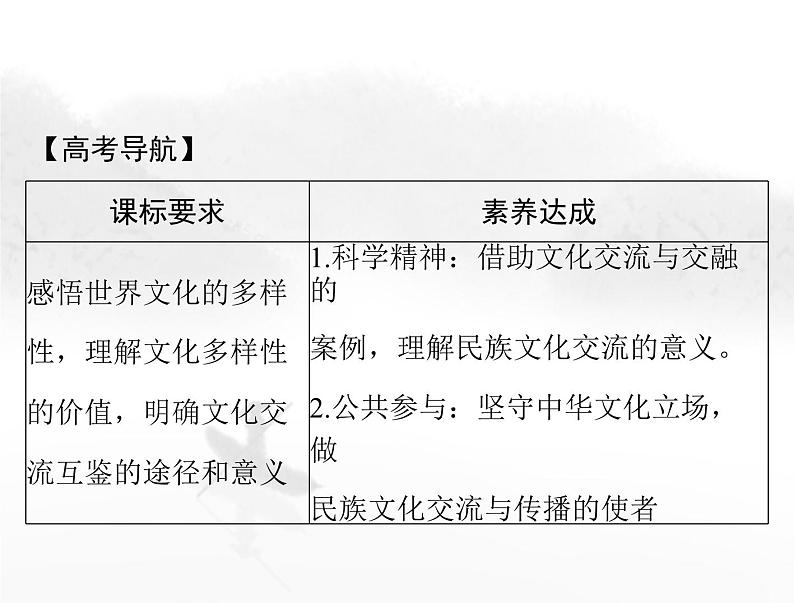 高考思想政治一轮复习第四部分必修4第三单元第八课学习借鉴外来文化的有益成果课件第2页