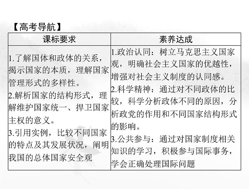 高考思想政治一轮复习第五部分选择性必修1第一单元各具特色的国家课件第2页