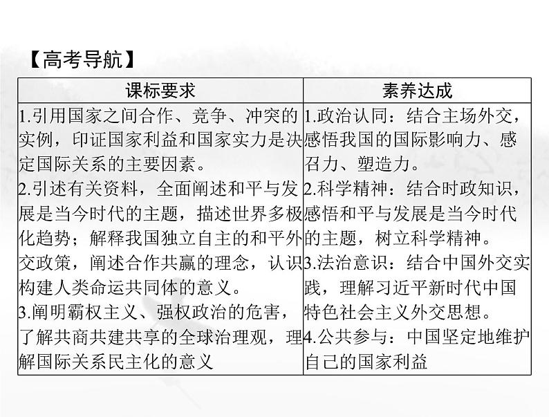 高考思想政治一轮复习第五部分选择性必修1第二单元世界多极化课件第2页