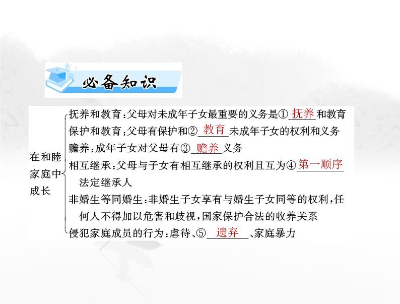 高考思想政治一轮复习第六部分选择性必修2第二单元家庭与婚姻课件03