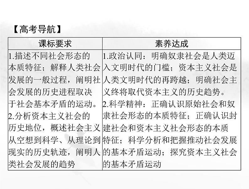 高考思想政治一轮复习第一部分必修1第一课社会主义从空想到科学、从理论到实践的发展课件第2页