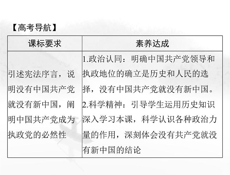 高考思想政治一轮复习第三部分必修3第一单元第一课历史和人民的选择课件第2页