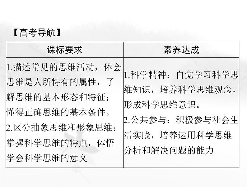 高考思想政治一轮复习第七部分选择性必修3第一单元树立科学思维观念课件02