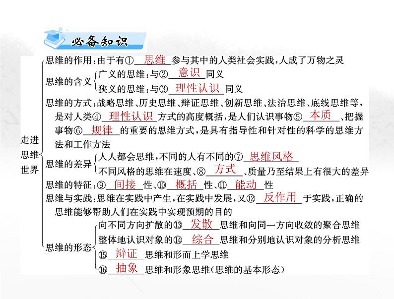 高考思想政治一轮复习第七部分选择性必修3第一单元树立科学思维观念课件03