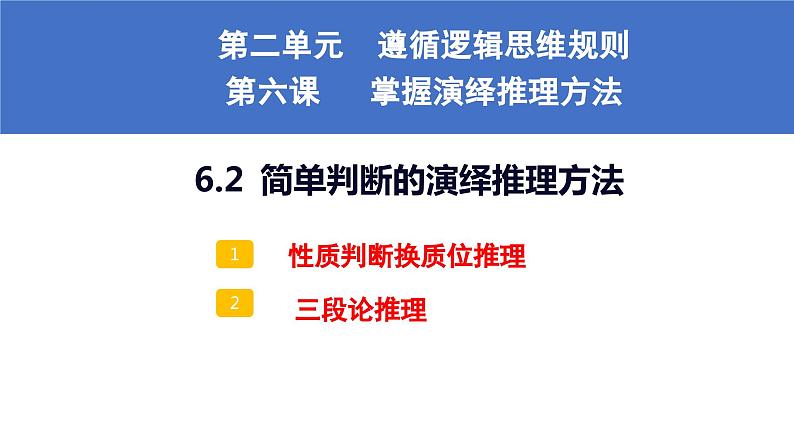 6.2 简单判断的演绎推理方法 课件-高中政治选择性必修三逻辑与思维02