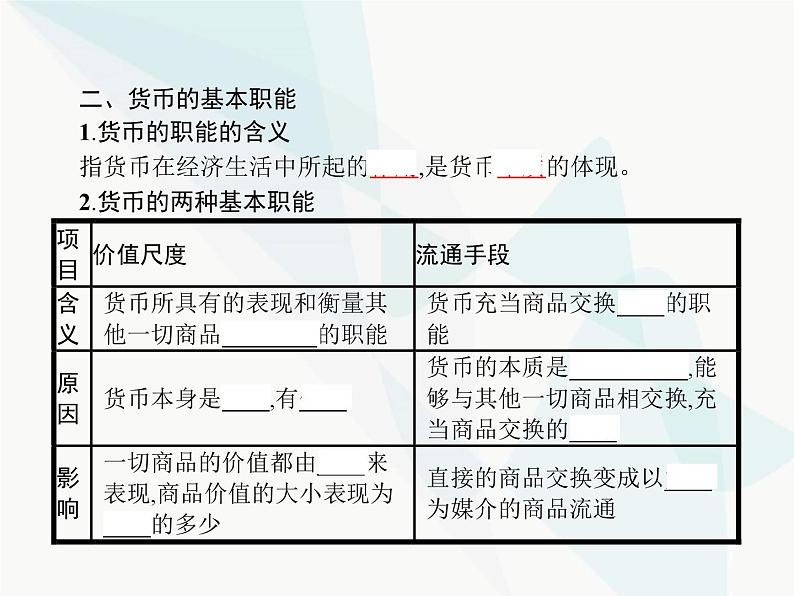 人教版高中思想政治必修1学考同步第一课第一框揭开货币的神秘面纱课件第8页