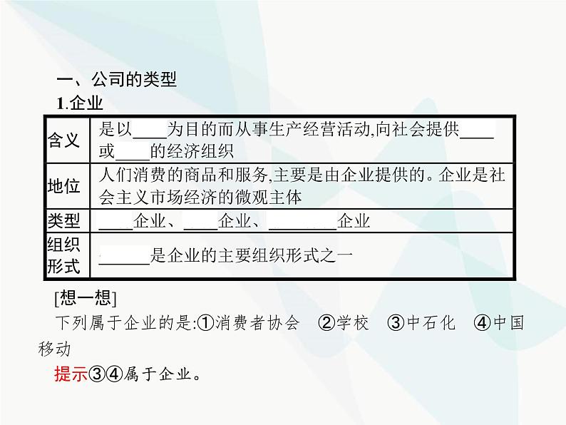 人教版高中思想政治必修1学考同步第五课第一框企业的经营课件第4页