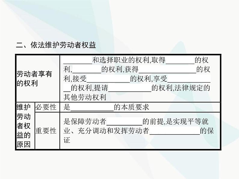 人教版高中思想政治必修1学考同步第五课第二框新时代的劳动者课件第6页