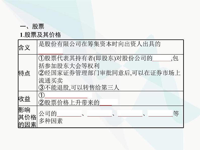 人教版高中思想政治必修1学考同步第六课第二框股票、债券和保险课件第3页