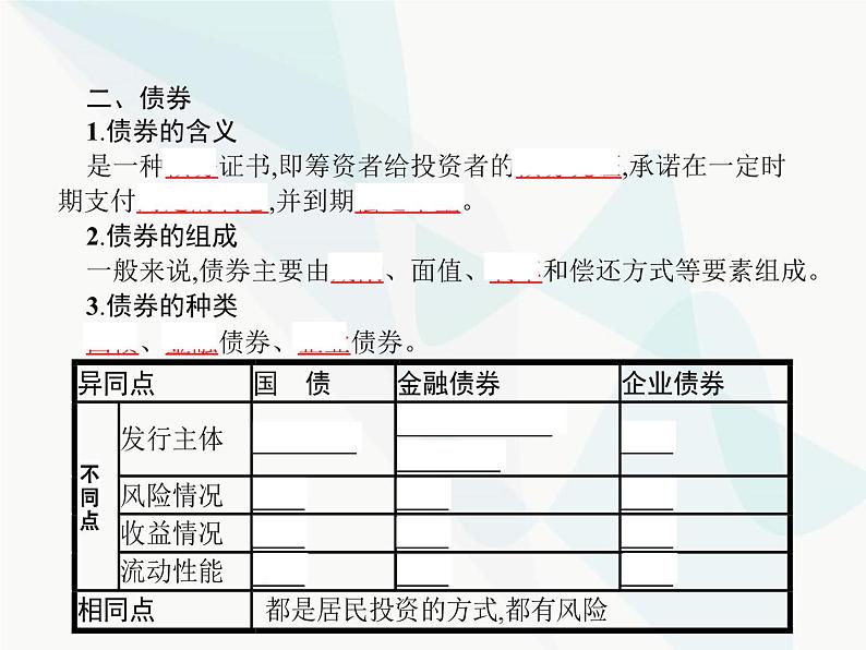 人教版高中思想政治必修1学考同步第六课第二框股票、债券和保险课件第5页