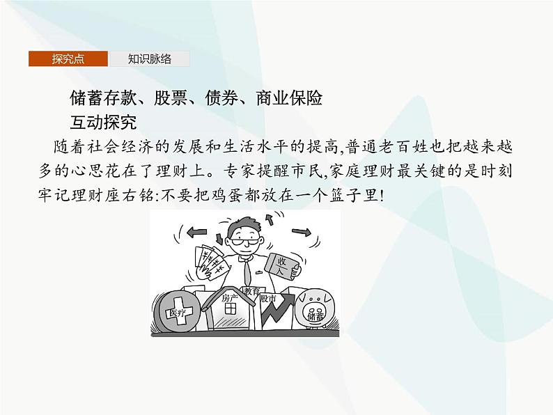 人教版高中思想政治必修1学考同步第六课第二框股票、债券和保险课件第8页