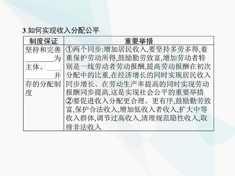 人教版高中思想政治必修1学考同步第七课第二框收入分配与社会公平课件第4页