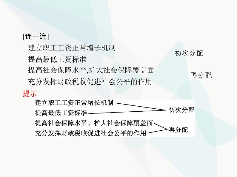 人教版高中思想政治必修1学考同步第七课第二框收入分配与社会公平课件第8页