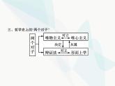 人教版高中思想政治必修4學(xué)考同步第一單元生活智慧與時(shí)代精神第二課第二框唯物主義和唯心主義課件