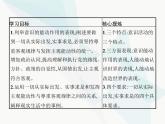 人教版高中思想政治必修4学考同步第二单元探索世界与追求真理第五课第二框意识的作用课件