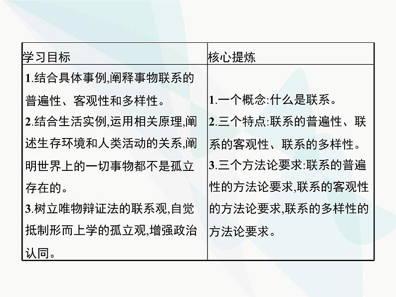 人教版高中思想政治必修4学考同步第三单元思想方法与创新意识第七课第一框世界是普遍联系的课件02