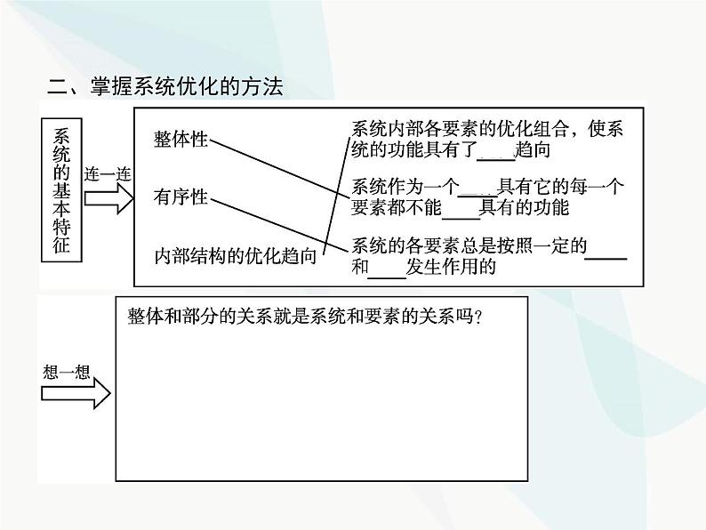 人教版高中思想政治必修4学考同步第三单元思想方法与创新意识第七课第二框用联系的观点看问题课件06