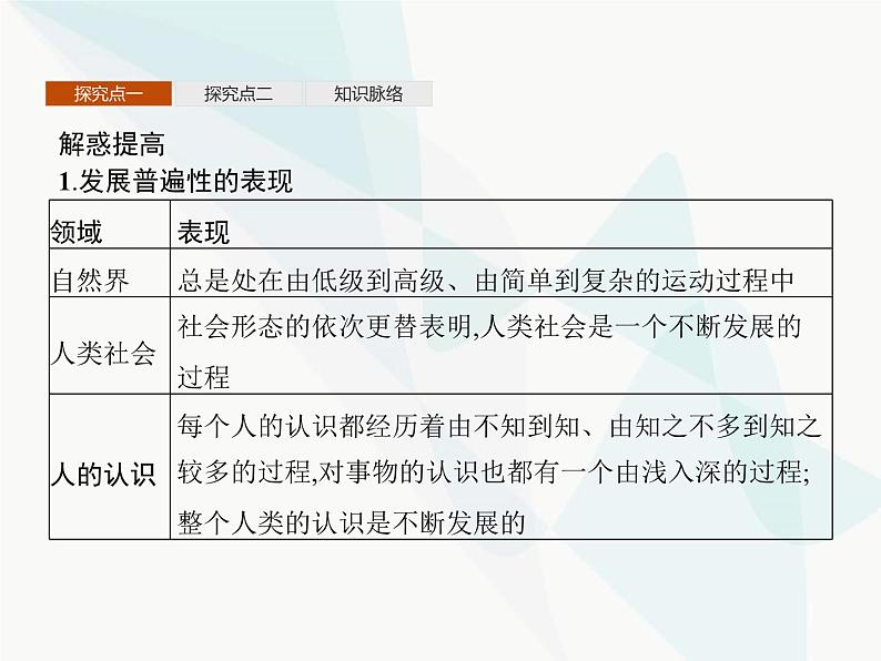 人教版高中思想政治必修4学考同步第三单元思想方法与创新意识第八课第一框世界是永恒发展的课件08