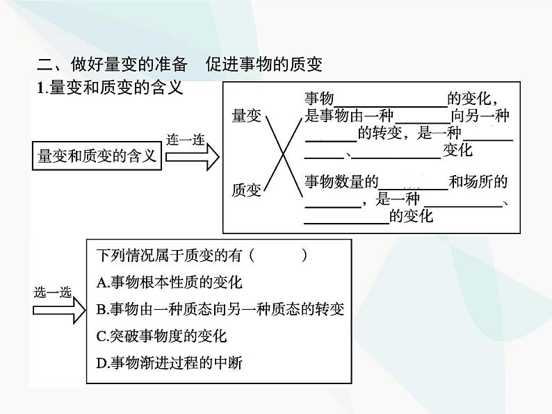 人教版高中思想政治必修4学考同步第三单元思想方法与创新意识第八课第二框用发展的观点看问题课件第6页