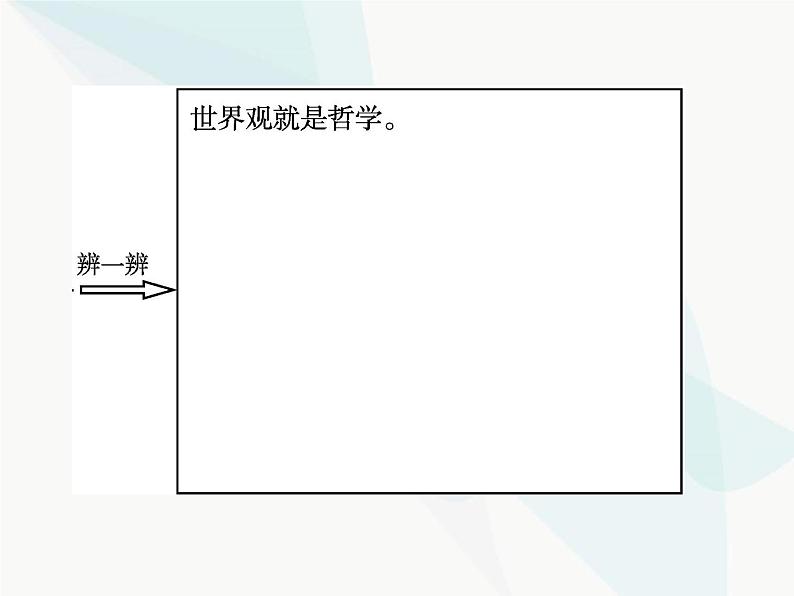 人教版高中思想政治必修4学考同步第一单元生活智慧与时代精神第一课第二框关于世界观的学说课件04