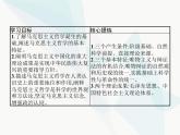 人教版高中思想政治必修4學(xué)考同步第一單元生活智慧與時(shí)代精神第三課第二框哲學(xué)史上的偉大變革課件