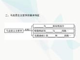 人教版高中思想政治必修4學(xué)考同步第一單元生活智慧與時(shí)代精神第三課第二框哲學(xué)史上的偉大變革課件