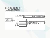 人教版高中思想政治必修4学考同步第二单元探索世界与追求真理第四课第一框世界的物质性课件