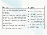 人教版高中思想政治必修4学考同步第二单元探索世界与追求真理第四课第二框认识运动把握规律课件