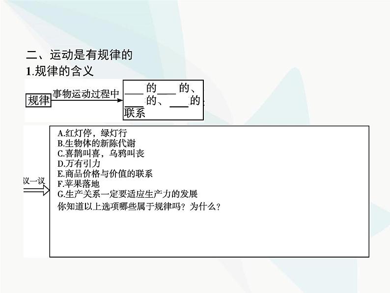 人教版高中思想政治必修4学考同步第二单元探索世界与追求真理第四课第二框认识运动把握规律课件第6页