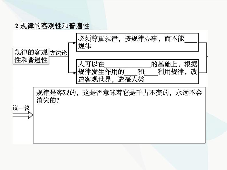 人教版高中思想政治必修4学考同步第二单元探索世界与追求真理第四课第二框认识运动把握规律课件第7页