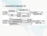 人教版高中思想政治必修4学考同步第二单元探索世界与追求真理第五课第一框意识的本质课件
