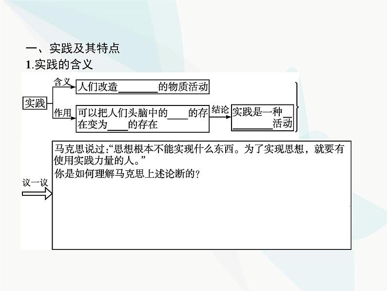 人教版高中思想政治必修4学考同步第二单元探索世界与追求真理第六课第一框人的认识从何而来课件03