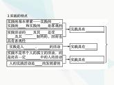人教版高中思想政治必修4学考同步第二单元探索世界与追求真理第六课第一框人的认识从何而来课件
