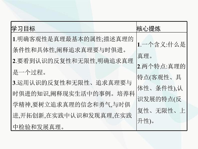 人教版高中思想政治必修4学考同步第二单元探索世界与追求真理第六课第二框在实践中追求和发展真理课件02