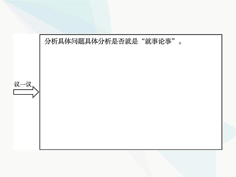 人教版高中思想政治必修4学考同步第三单元思想方法与创新意识第九课第二框用对立统一的观点看问题课件第6页