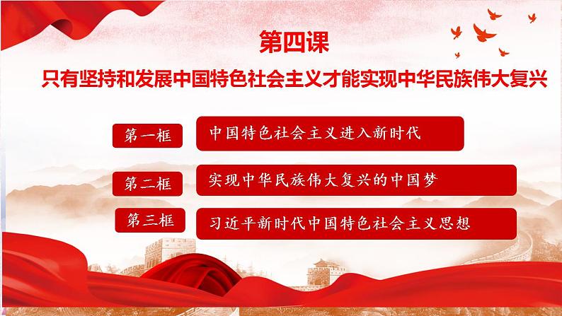 第四课 只有坚持和发展中国特色社会主义才能实现中华民族伟大复兴 示范课件 2024年高考政治一轮复习第6页