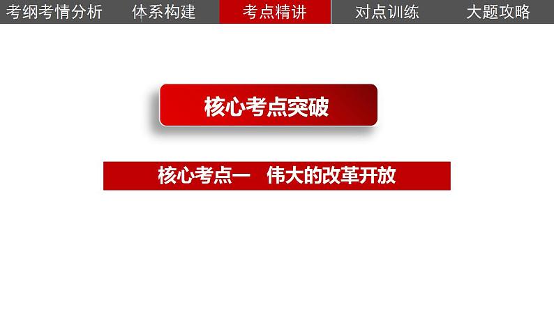 第三课只有中国特色社会主义才能发展中国课件-2024届高考政治一轮复习统编版必修一中国特色社会主义第6页