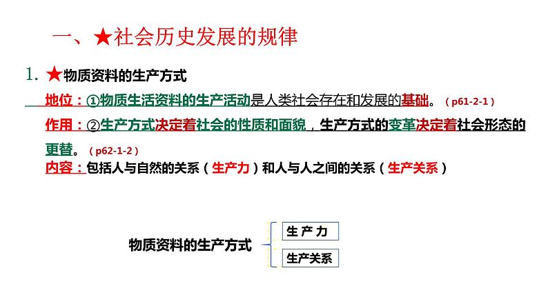 5.2社会历史的发展-【议题式】2023-2024学年高二政治高效课堂优秀课件（统编版必修4）07