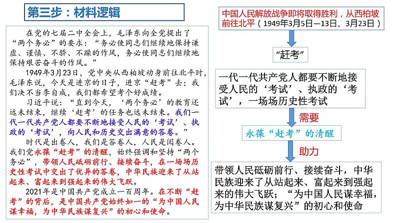 6.1价值与价值观-【议题式】2023-2024学年高二政治高效课堂优秀课件（统编版必修4）第4页