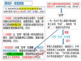 6.1价值与价值观-【议题式】2023-2024学年高二政治高效课堂优秀课件（统编版必修4）