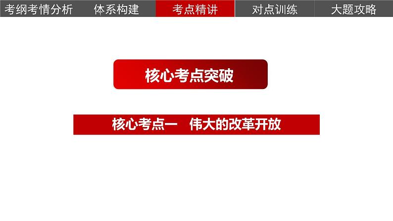 第三课 只有中国特色社会主义才能发展中国 课件-2024届高考政治一轮复习统编版必修一中国特色社会主义06