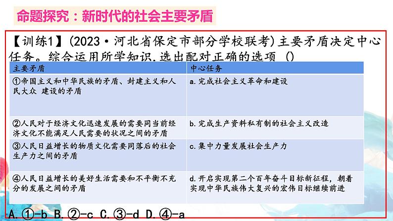 第四课 只有坚持和发展中国特色社会主义才能实现中华民族伟大复兴  习题课件-2024届高考政治一轮复习统编版必修一中国特色社会主义第4页