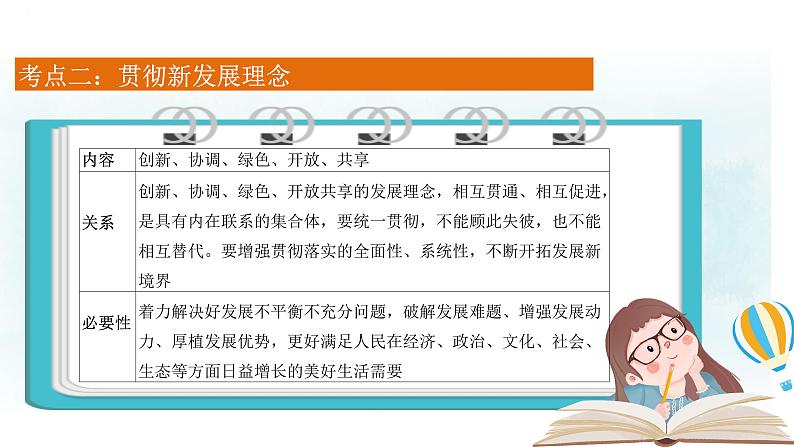 专题七 我国的经济发展 课件-2024届高考政治一轮复习统编版必修二经济与社会第7页