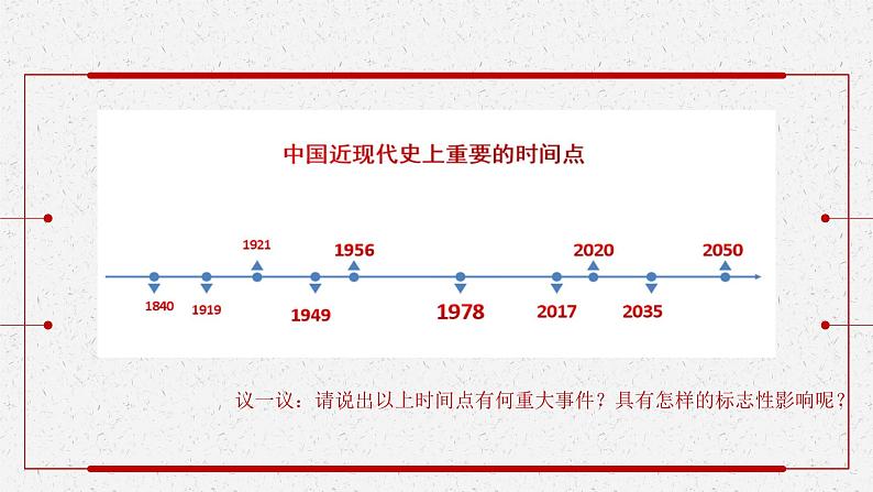 统编版高中政治必修三政治与法治1.1《中华人民共和国成立前各种政治力量》PPT课件第4页