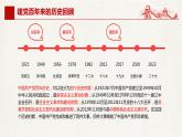 统编版高中政治必修三政治与法治1.2《中国共产党领导人民站起来、富起来、强起来》PPT课件＋同步练习及答案＋音视频